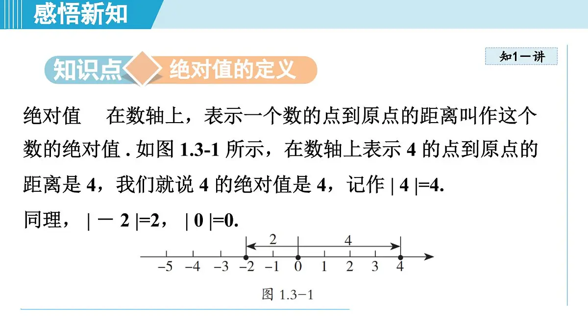 冀教版七年级数学上册 1.3 绝对值与相反数(第一章 有理数 学习、上课课件)第3页