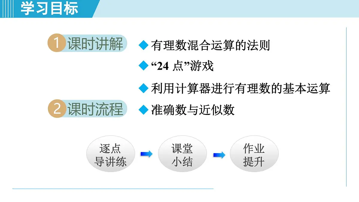 北师版七年级数学上册 2.5 有理数的混合运算(第二章 有理数及其运算 学习、上课课件)第2页