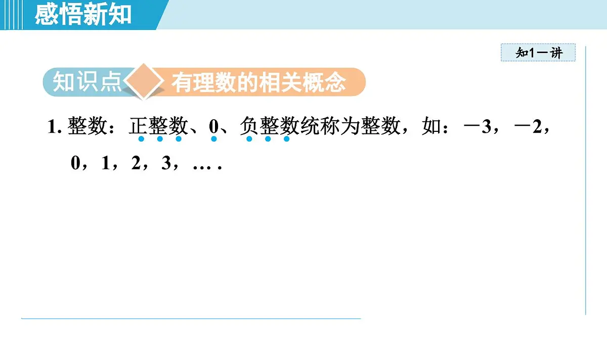 人教版七年级数学上册 1.2 有理数及其大小比较(第一章 有理数 自学、复习、上课课件)第3页