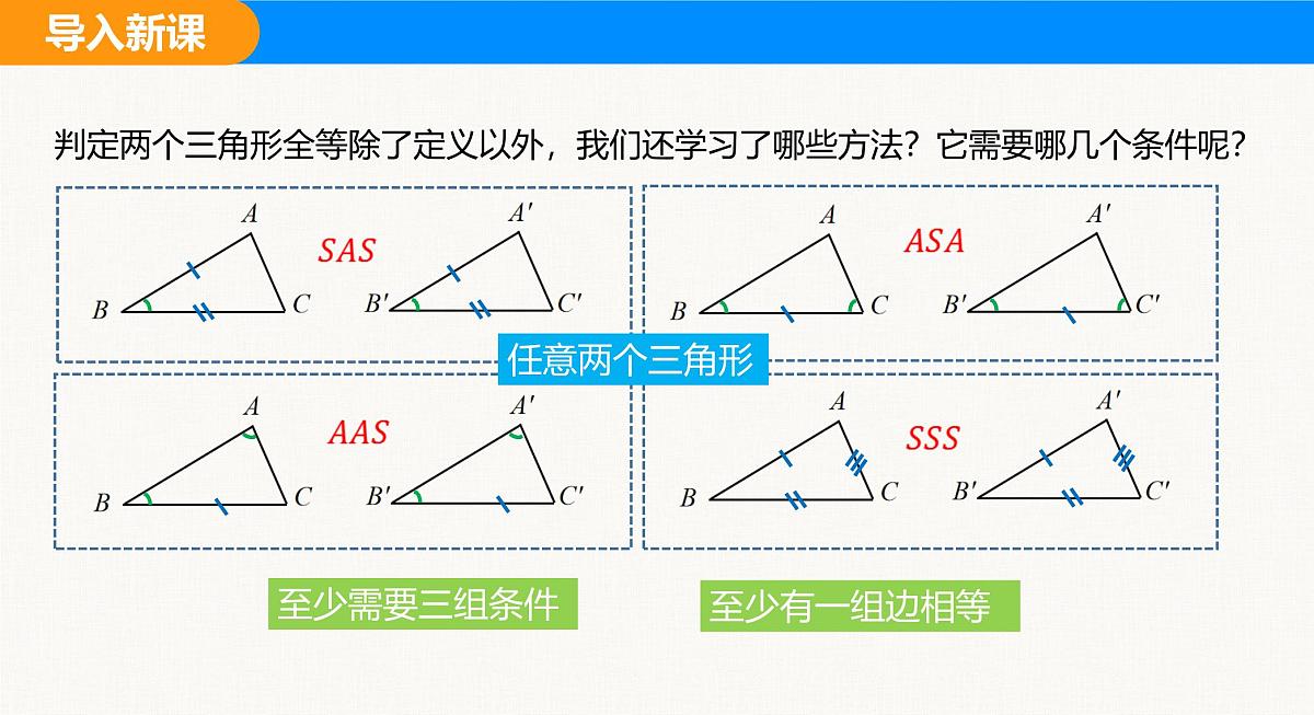 人教2025版数学八年级上册14.2 第5课时 利用斜边、直角边判定直角三角形全等(HL) 课件第4页