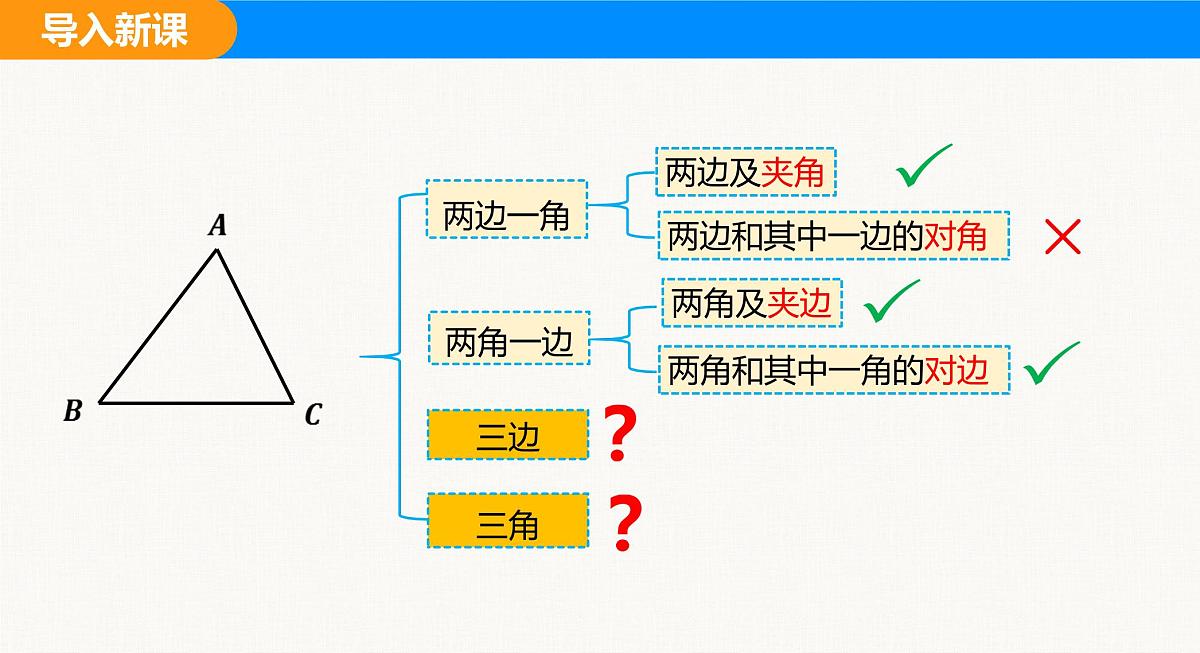 人教2025版数学八年级上册14.2 第3课时 利用三边判定三角形全等(SSS) 课件第5页