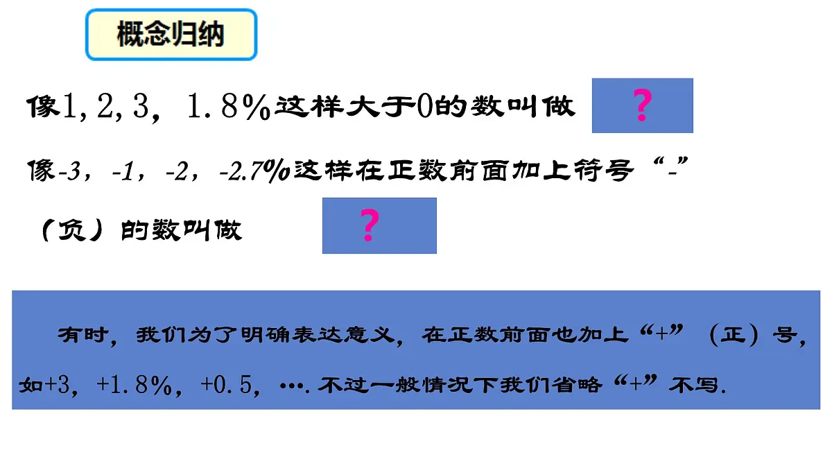 初中 数学 人教版(2024) 七年级上册1.1 正数和负数 课件第7页
