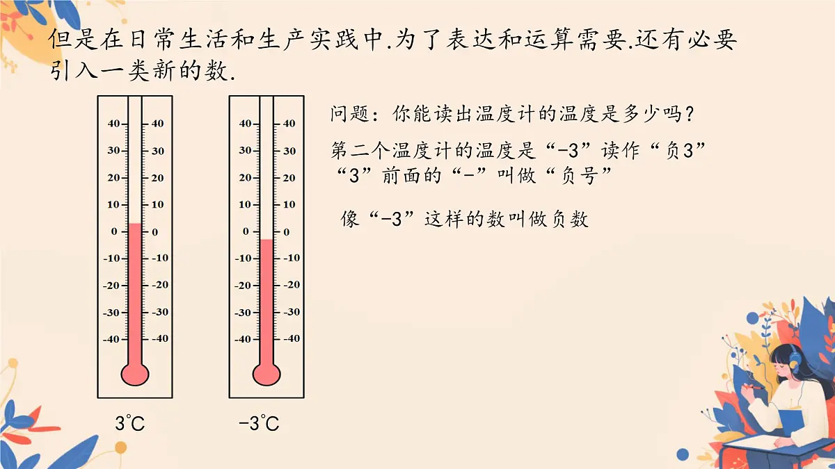 初中 数学 人教版(2024) 七年级上册1.1 正数和负数 课件第4页