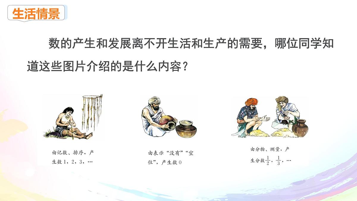 初中 数学 人教版(2024) 七年级上册1.1 正数和负数 课件第2页