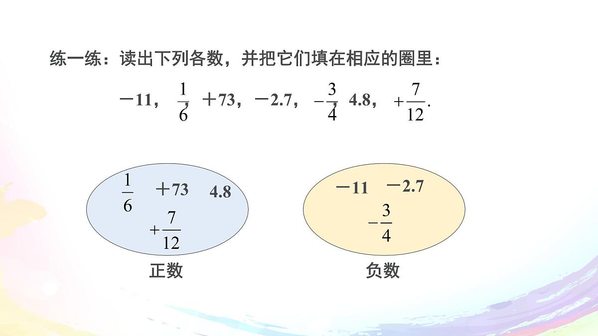 初中 数学 人教版(2024) 七年级上册1.1 正数和负数 课件第8页