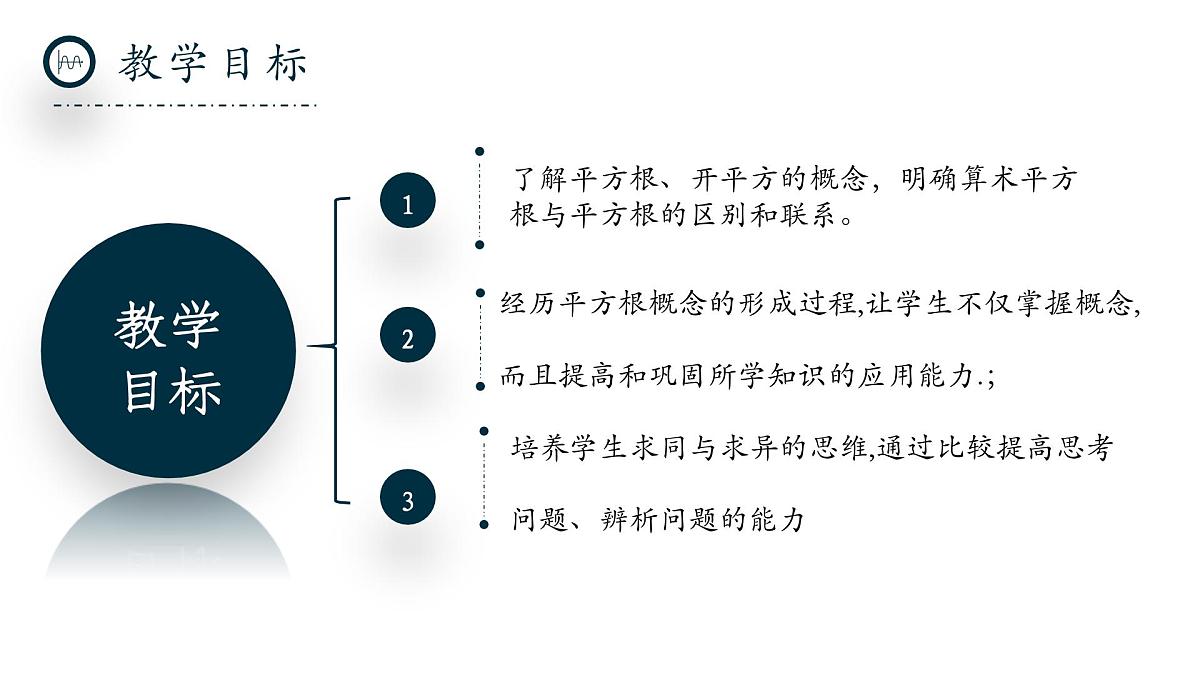 北师大版数学八年级上册2.2《平方根与立方根》第二课时课件第2页
