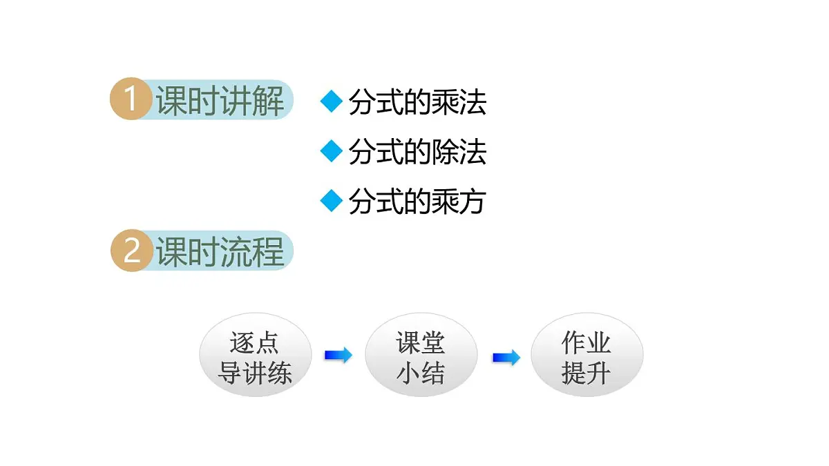 2.3 分式的乘法和除法 (课件)2025-2026学年湘教版八年级数学上册第2页