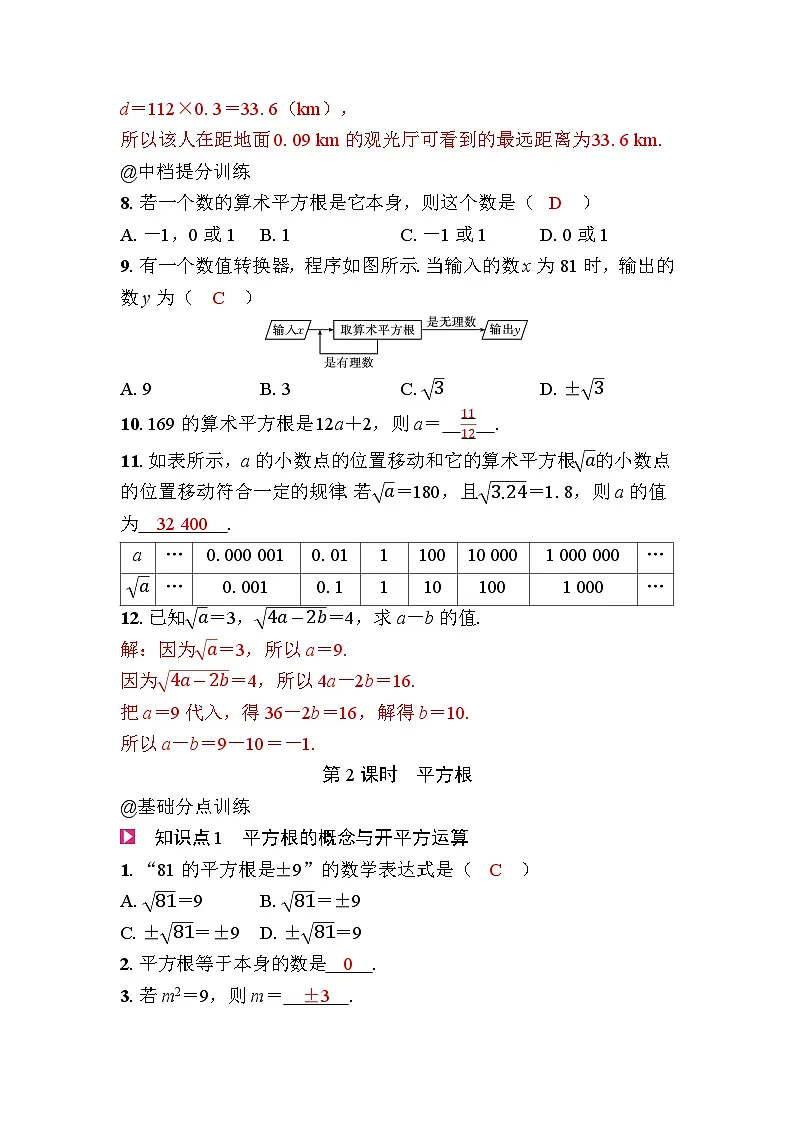2.2平方根与立方根第2页