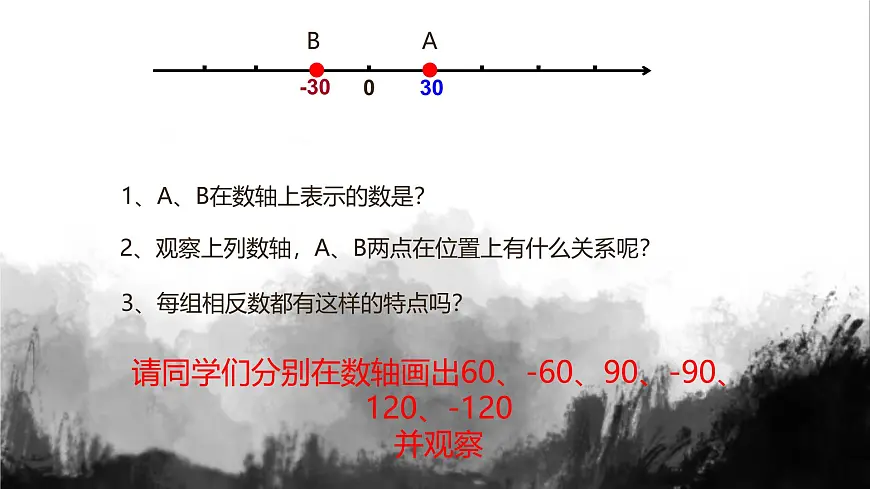 初中 数学 人教版(2024) 七年级上册1.2.4绝对值 课件第3页