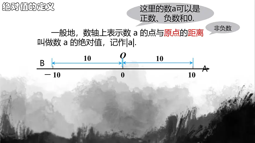 初中 数学 人教版(2024) 七年级上册1.2.4绝对值 课件第5页