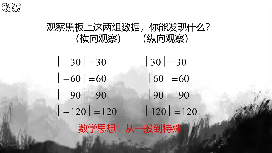 初中 数学 人教版(2024) 七年级上册1.2.4绝对值 课件第6页
