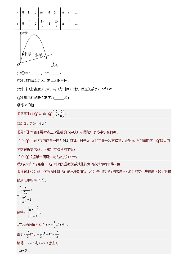 专题05 二次函数综合压轴题(21题)(解析版)第3页