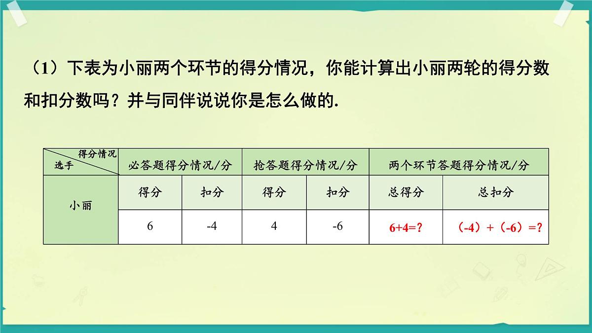 初中 数学 人教版(2024) 七年级上册2.1.1 有理数的加法(第一课时)课件第6页