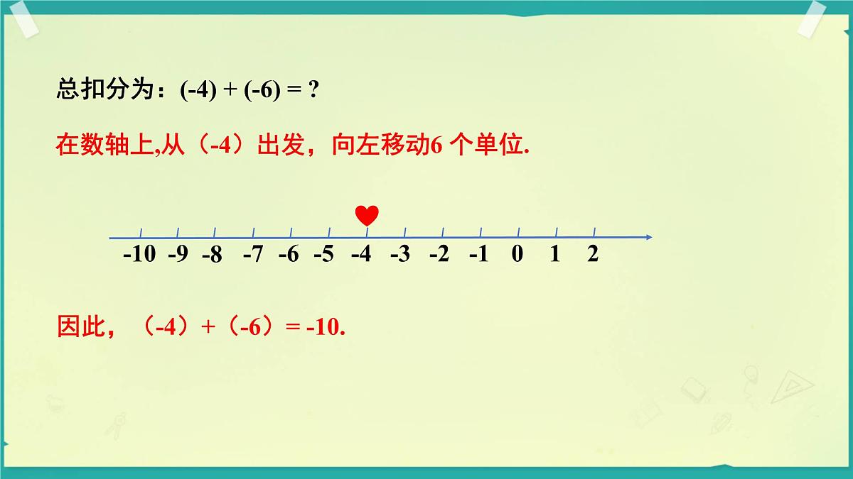 初中 数学 人教版(2024) 七年级上册2.1.1 有理数的加法(第一课时)课件第8页