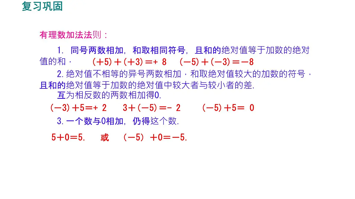 初中 数学 人教版(2024) 七年级上册2.1.1 有理数的加法(第2课时)课件第1页
