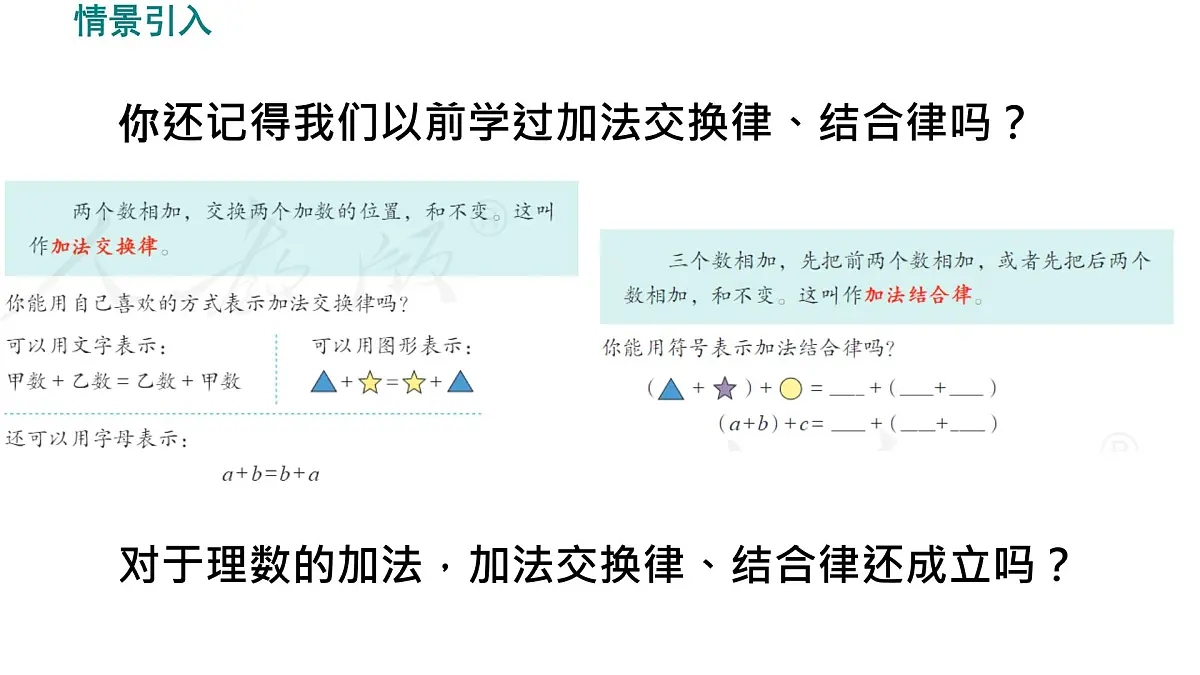 初中 数学 人教版(2024) 七年级上册2.1.1 有理数的加法(第2课时)课件第4页