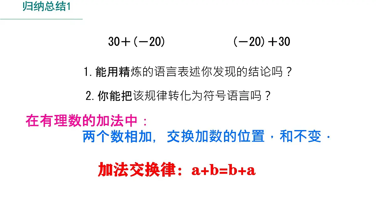 初中 数学 人教版(2024) 七年级上册2.1.1 有理数的加法(第2课时)课件第6页
