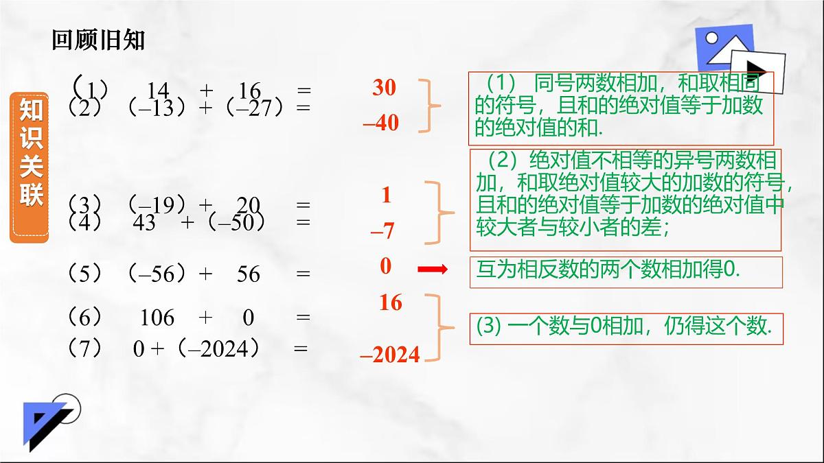 初中 数学 人教版(2024) 七年级上册2.1.1 有理数的加法(第2课时)课件第3页