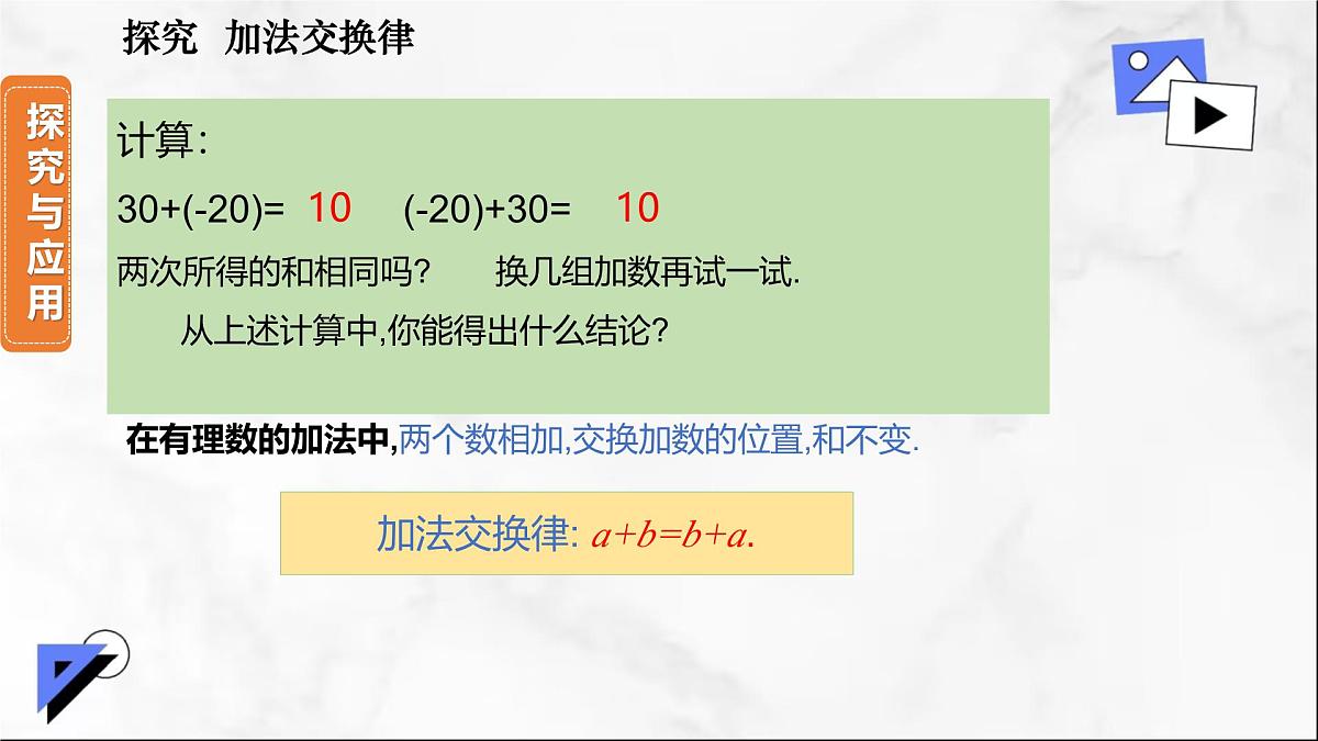 初中 数学 人教版(2024) 七年级上册2.1.1 有理数的加法(第2课时)课件第4页
