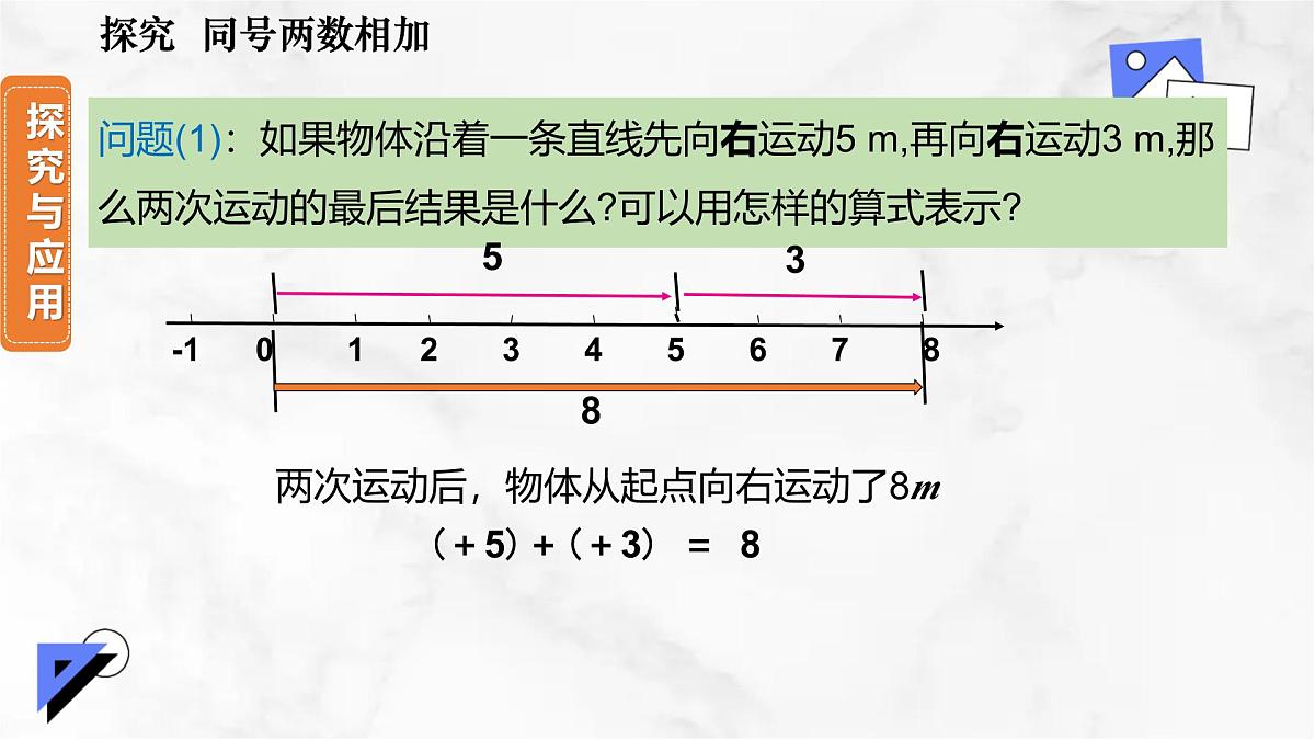 初中 数学 人教版(2024) 七年级上册2.1.1 有理数的加法(第1课时)课件第6页