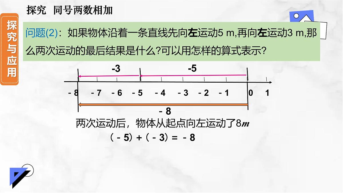 初中 数学 人教版(2024) 七年级上册2.1.1 有理数的加法(第1课时)课件第7页