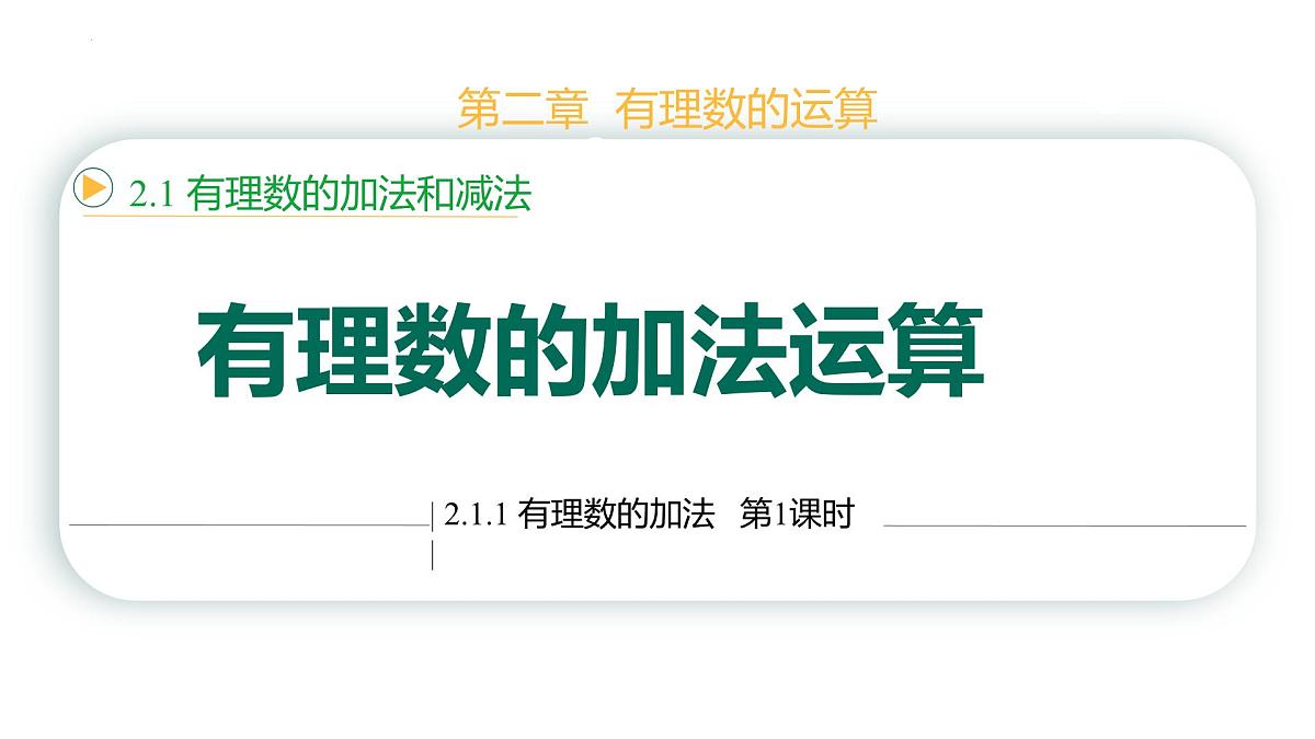 初中 数学 人教版(2024) 七年级上册2.1.1 有理数的加法(第1课时)课件第1页