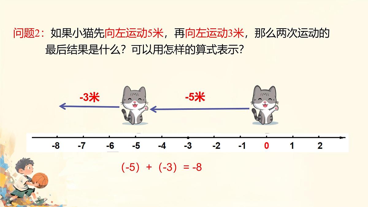 初中 数学 人教版(2024) 七年级上册2.1.1 有理数的加法(第1课时)课件第5页