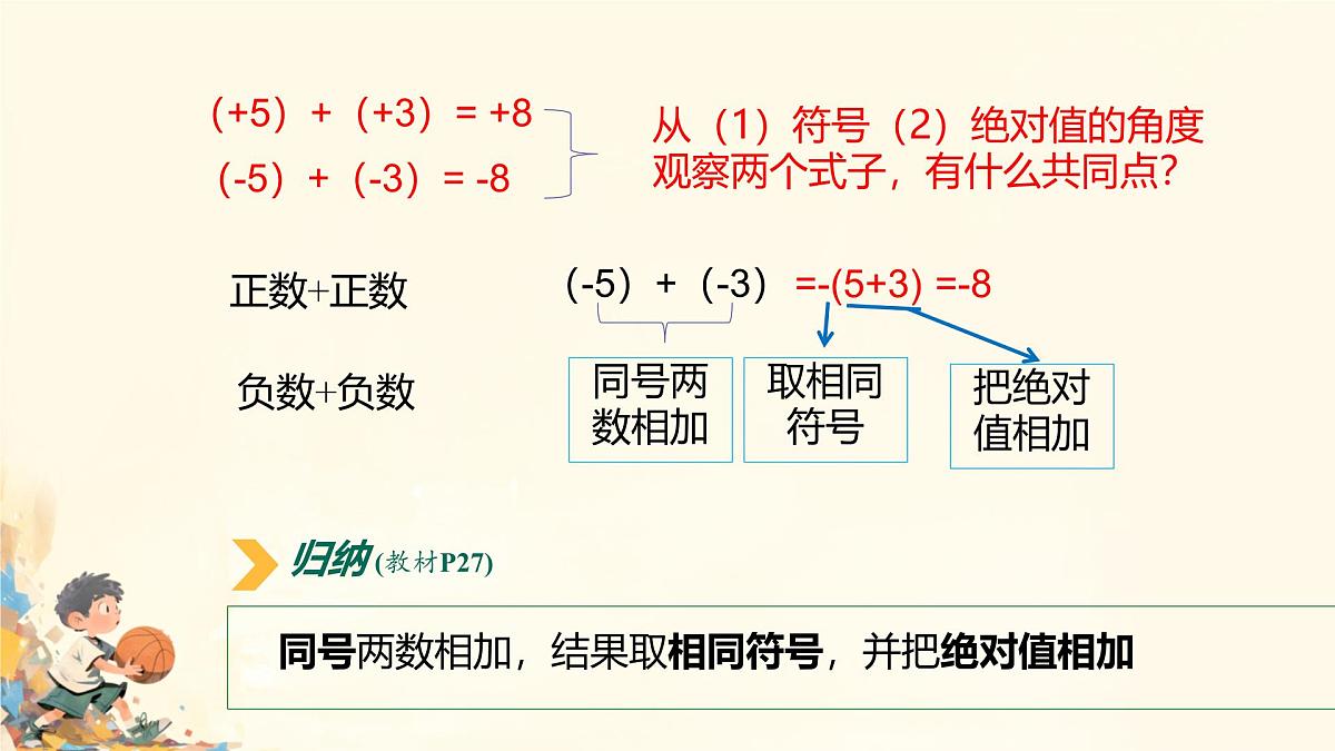 初中 数学 人教版(2024) 七年级上册2.1.1 有理数的加法(第1课时)课件第6页