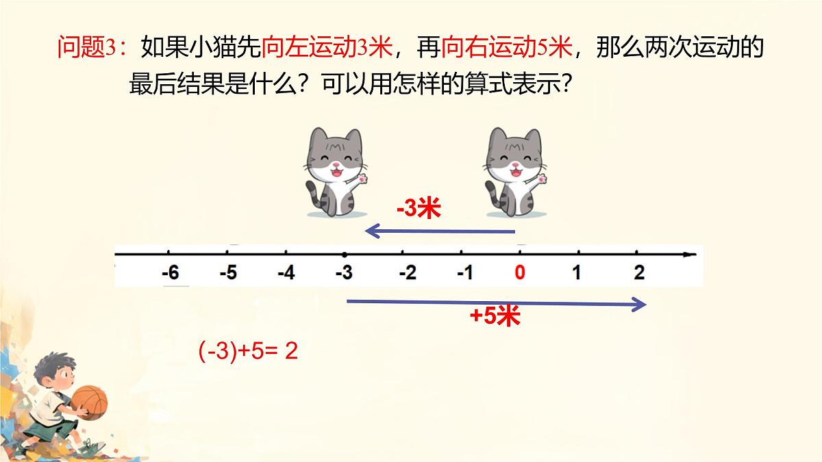 初中 数学 人教版(2024) 七年级上册2.1.1 有理数的加法(第1课时)课件第8页