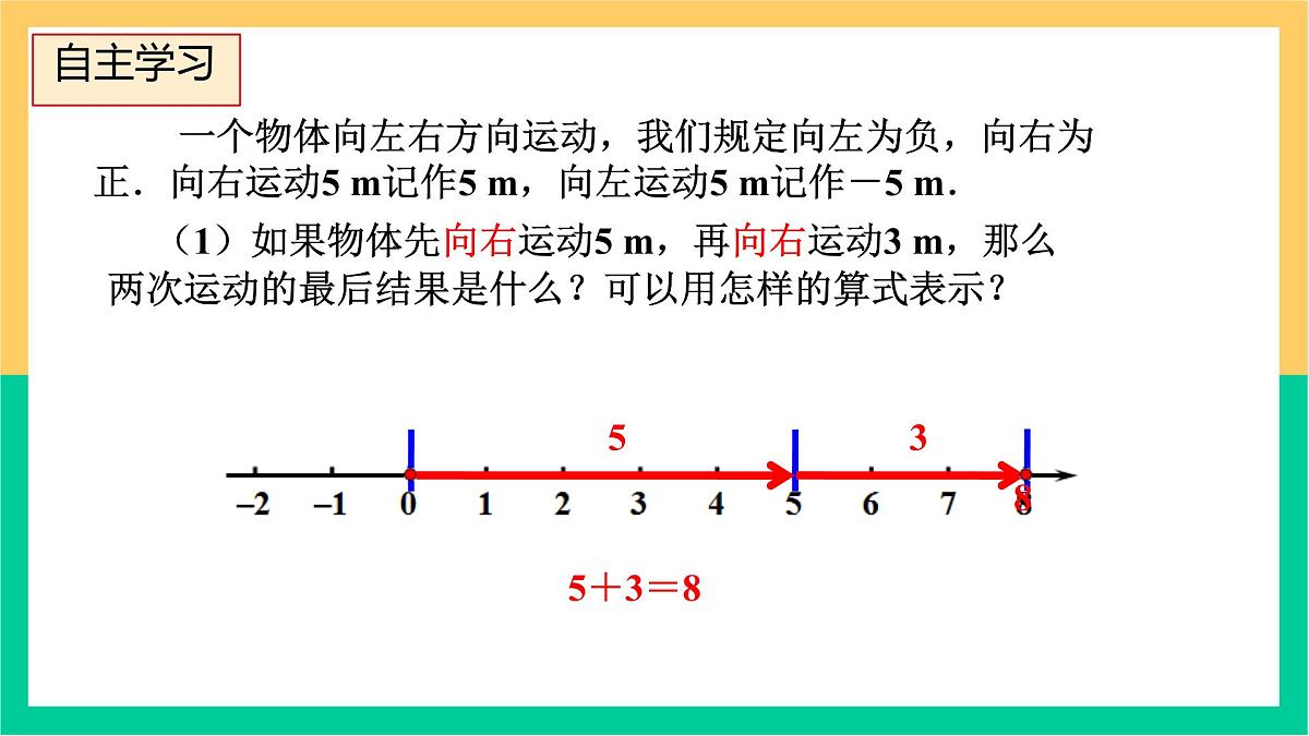 初中 数学 人教版(2024) 七年级上册2.1.1 有理数的加法(1)课件第4页