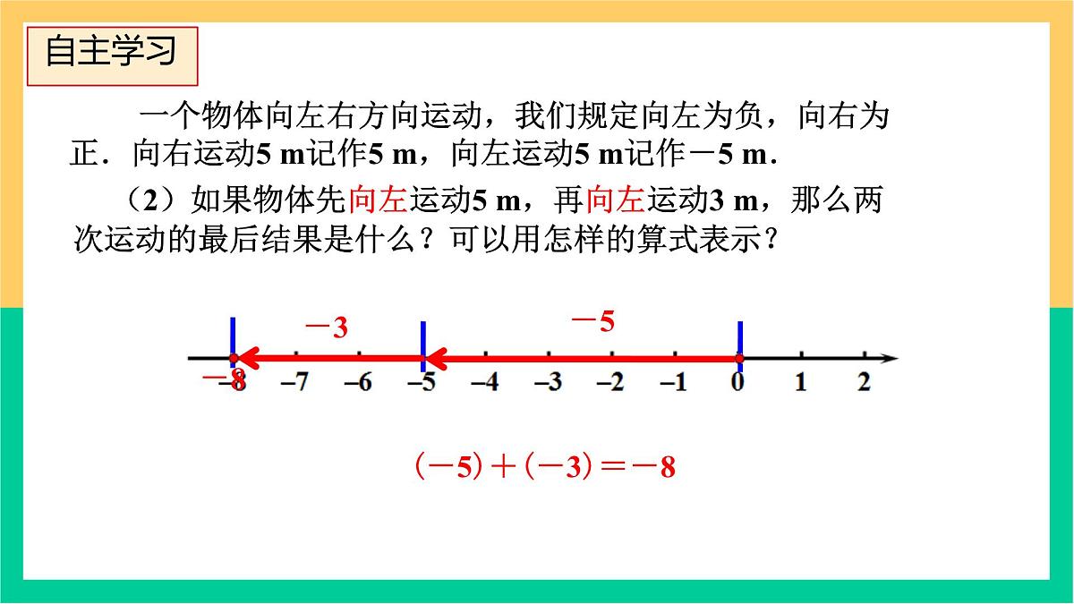 初中 数学 人教版(2024) 七年级上册2.1.1 有理数的加法(1)课件第5页