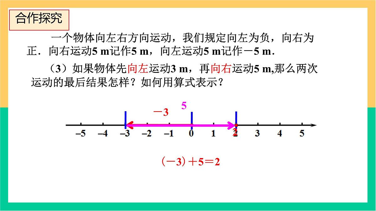 初中 数学 人教版(2024) 七年级上册2.1.1 有理数的加法(1)课件第7页