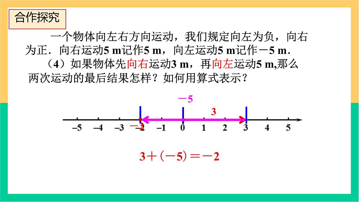 初中 数学 人教版(2024) 七年级上册2.1.1 有理数的加法(1)课件第8页