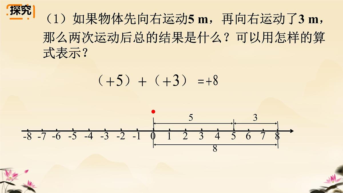初中 数学 人教版(2024) 七年级上册2.1.1 有理数的加法(1)课件第4页