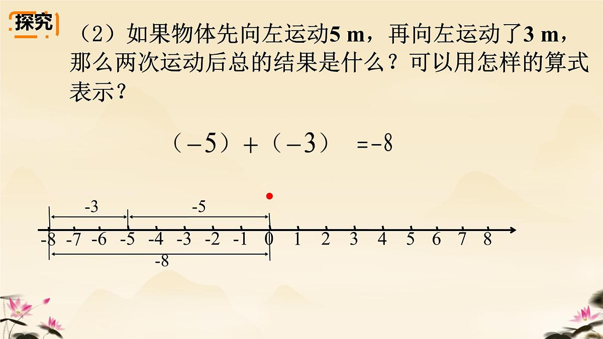 初中 数学 人教版(2024) 七年级上册2.1.1 有理数的加法(1)课件第5页