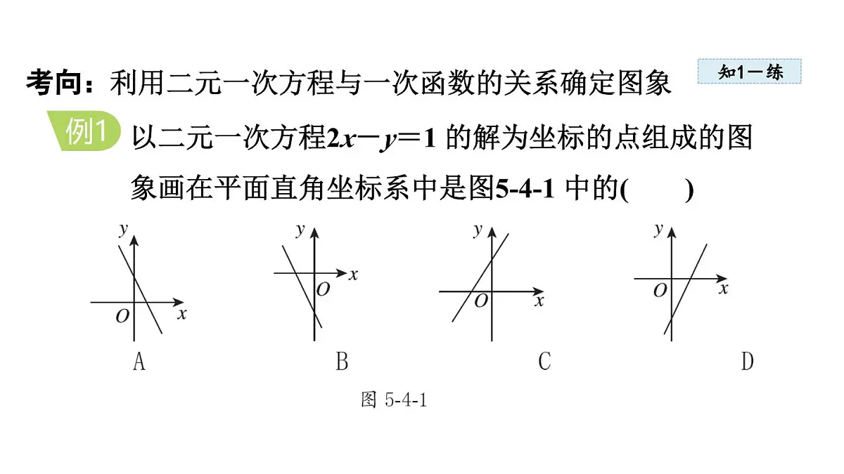 5.4 二元一次方程与一次函数 (课件)2025-2026学年北师大八年级数学上册第6页