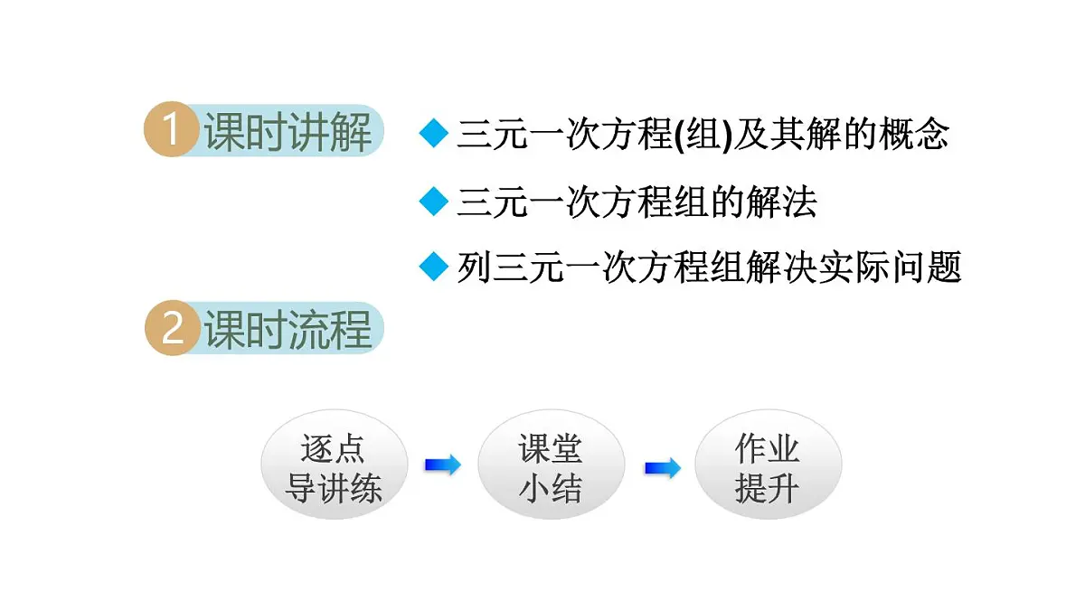 5.5 三元一次方程组 (课件)2025-2026学年北师大八年级数学上册第2页