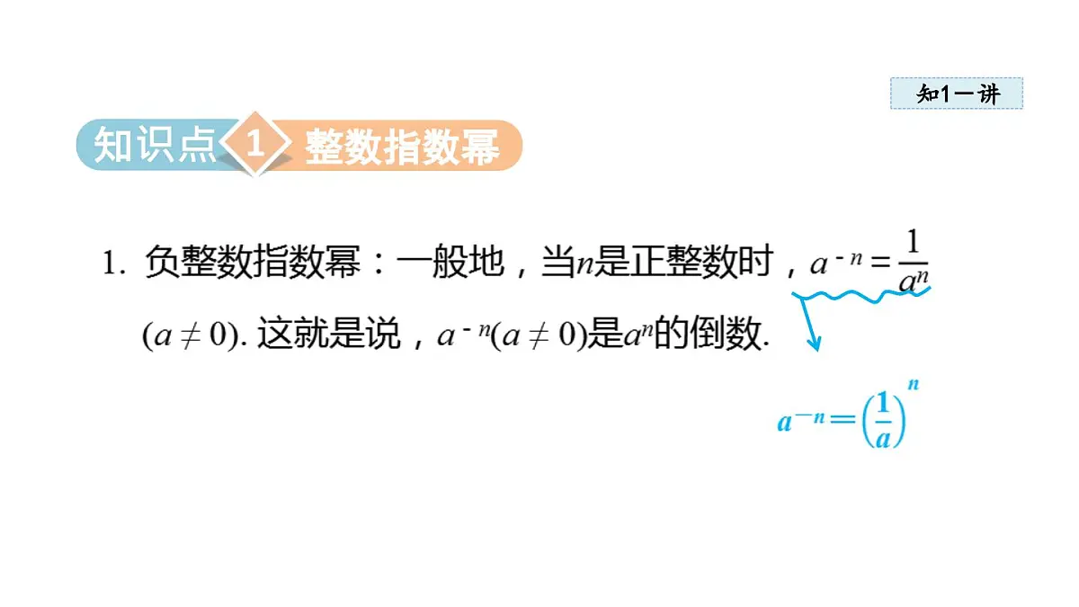 2025年人教版八年级数学上册 18.4 整数指数幂 (课件)第3页
