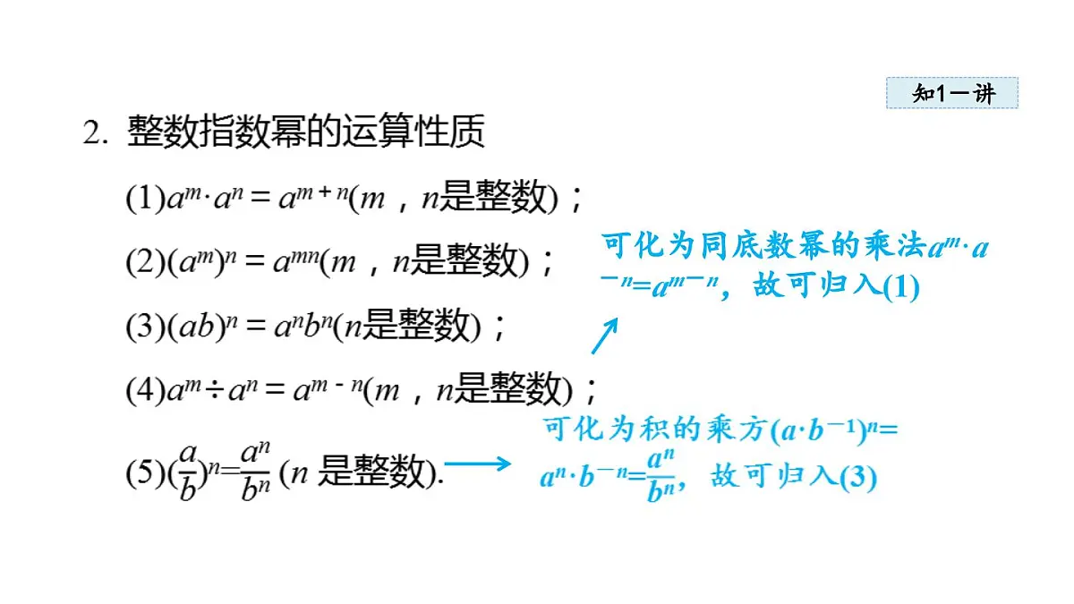 2025年人教版八年级数学上册 18.4 整数指数幂 (课件)第4页