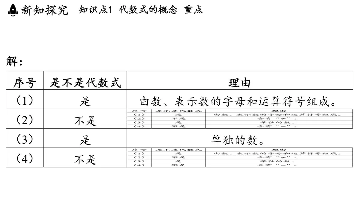 2024年浙教版七年级数学上册 4.1 列代数式 (课件)第7页
