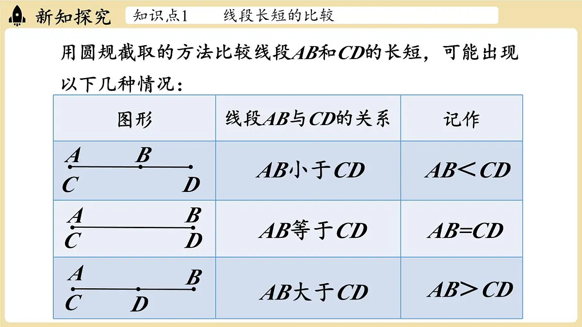 2025年湘教版七年级数学上册 4.2 线段、射线、直线课时2(课件)第6页