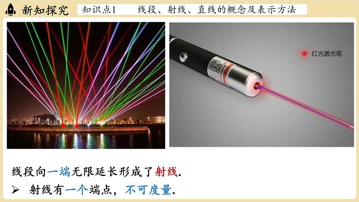 2025年湘教版七年级数学上册 4.2线段、射线、直线课时1(课件)第6页