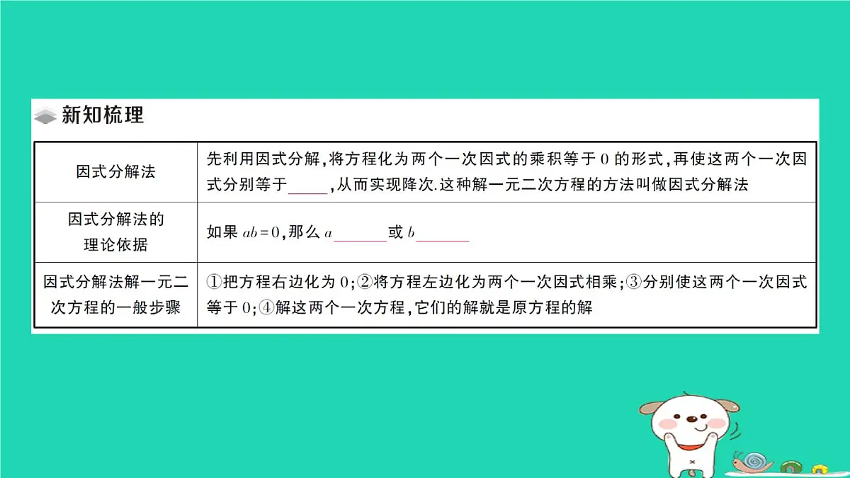 2025九年级数学上册第22章22.2 22.2.1直接开平方法和因式分解法第2课时因式分解法作业课件新版华东师大版第2页