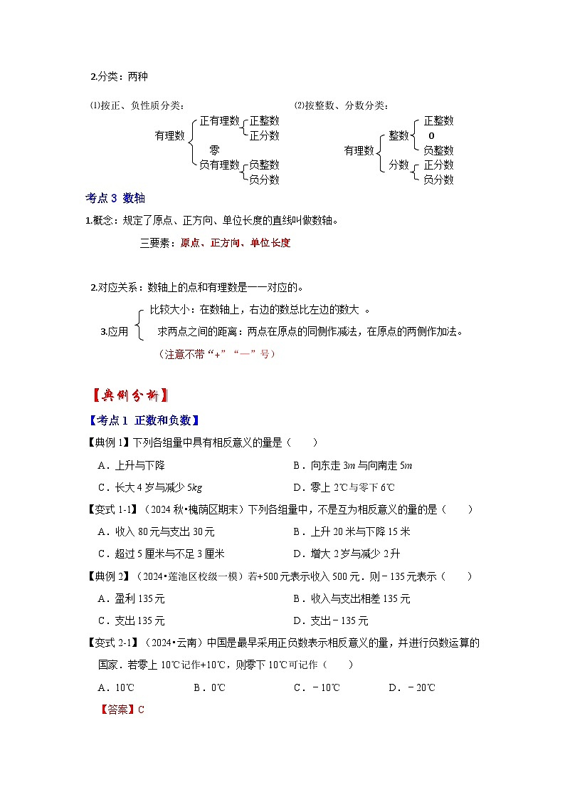 人教七年级数学上册专题训练1.1有理数的概念(正数和负数、有理数、数轴(知识解读+能力提升+专项训练)第2页