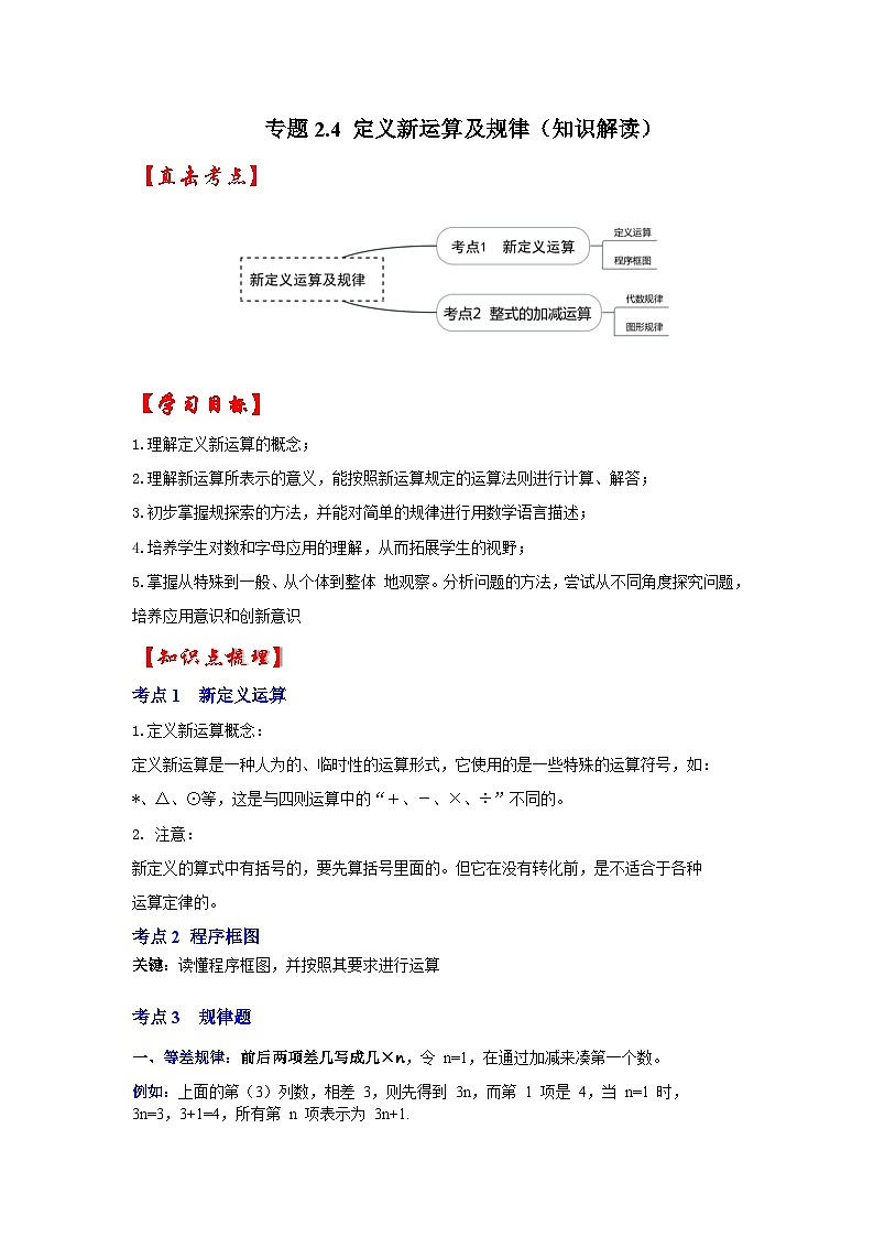 人教七年级数学上册专题训练2.4定义新运算及规律(知识解读+能力提升+专项训练)(学生版+名师详解版)第1页