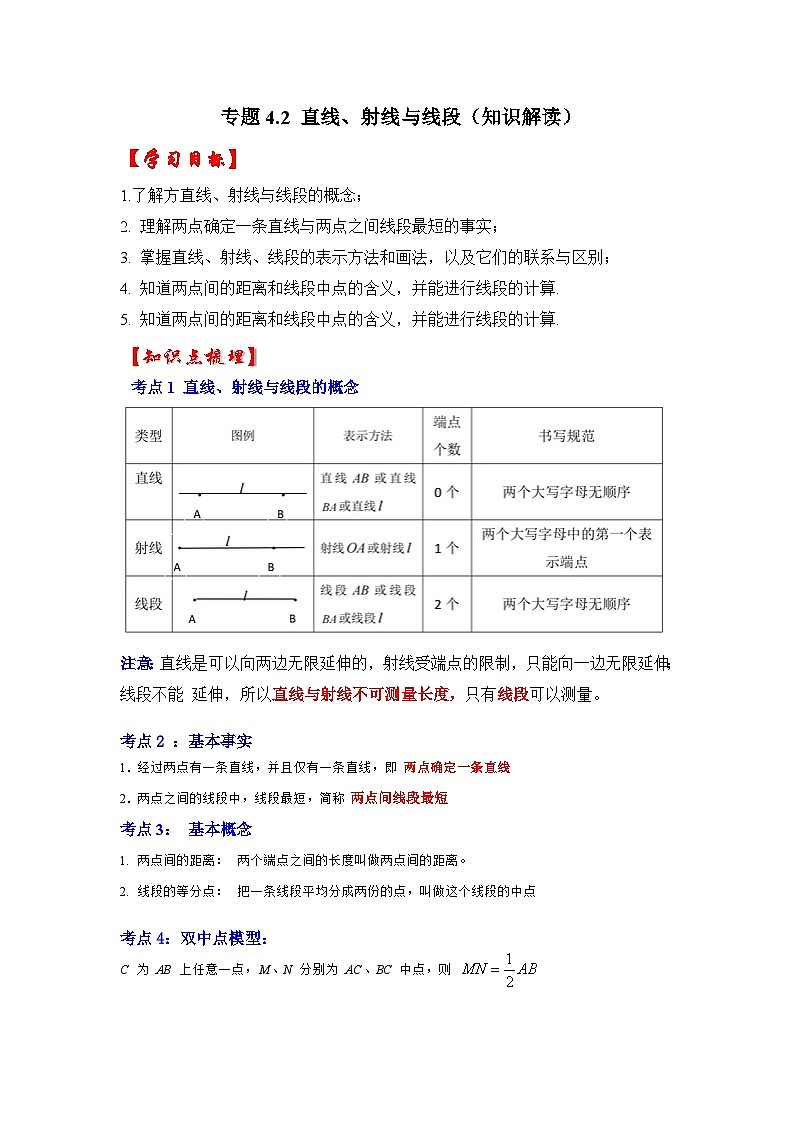 人教七年级数学上册专题训练6.2直线、线段、射线(知识解读+能力提升)(学生版+名师详解版)第1页