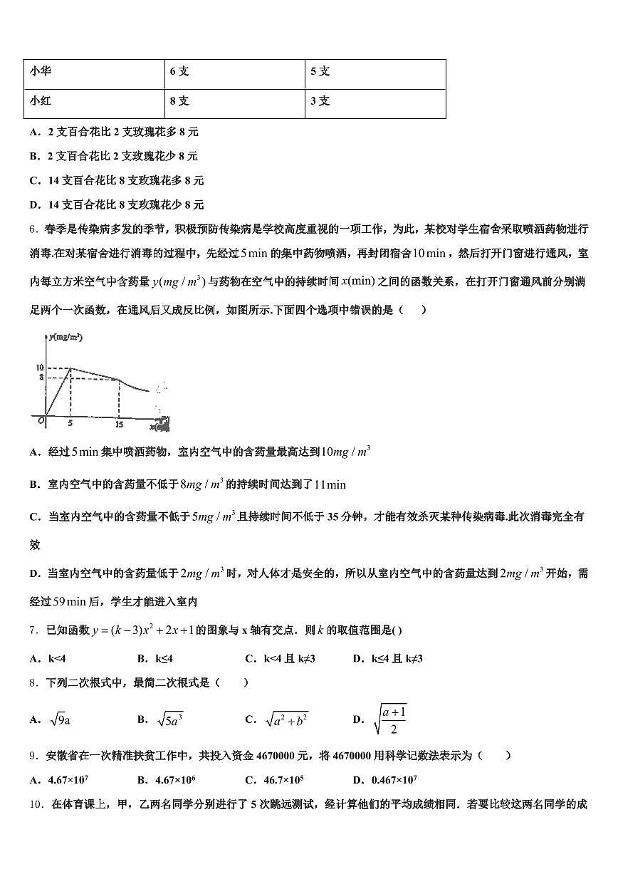 2025届重庆市巫溪县中考数学仿真试卷含解析第2页