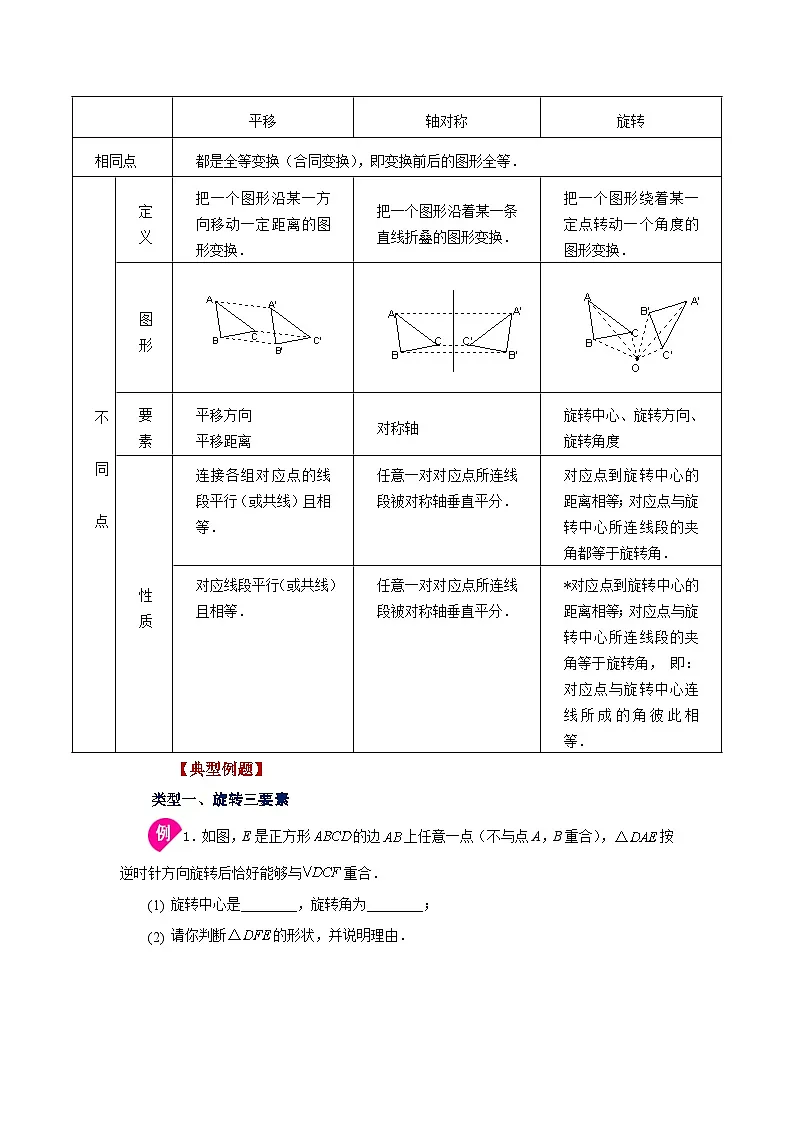 2026中考人教九年级数学上册基础讲练-专题23.7 《旋转》全章复习与巩固(知识讲解)(附名师详解)第2页