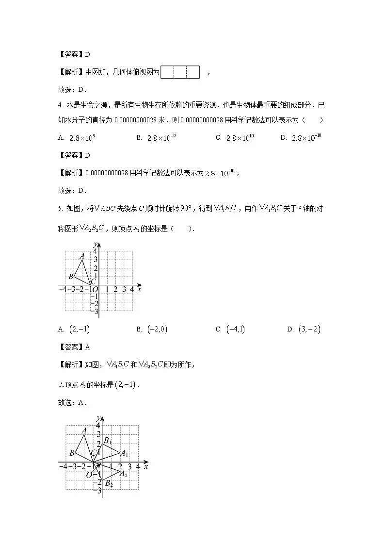 山东省青岛市黄岛区青岛西海岸新区2025年中考三模数学试题(解析版)第2页