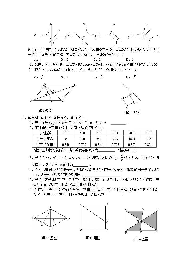 苏科版2024—2025学年八年级下册数学期末考试调研检测卷(一)第2页